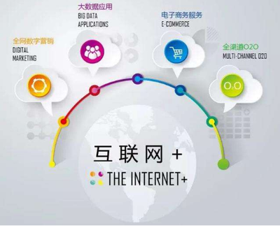 科達(dá)股份閃耀I(xiàn)AI攬獲八項(xiàng)大獎(jiǎng)，彰顯數(shù)字營(yíng)銷(xiāo)與電子商務(wù)服務(wù)領(lǐng)航者實(shí)力